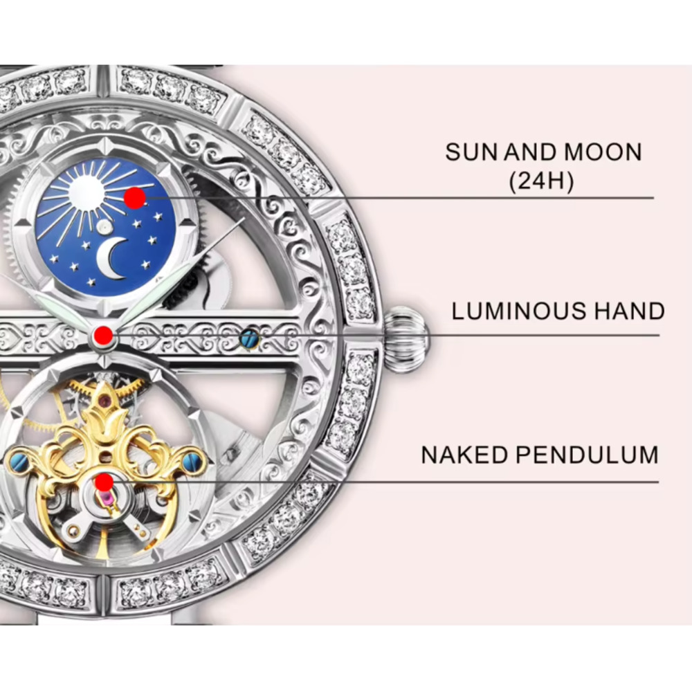 Luxury Women's Waterproof Skel - Luxury Watch Moon Phase 评论和价格