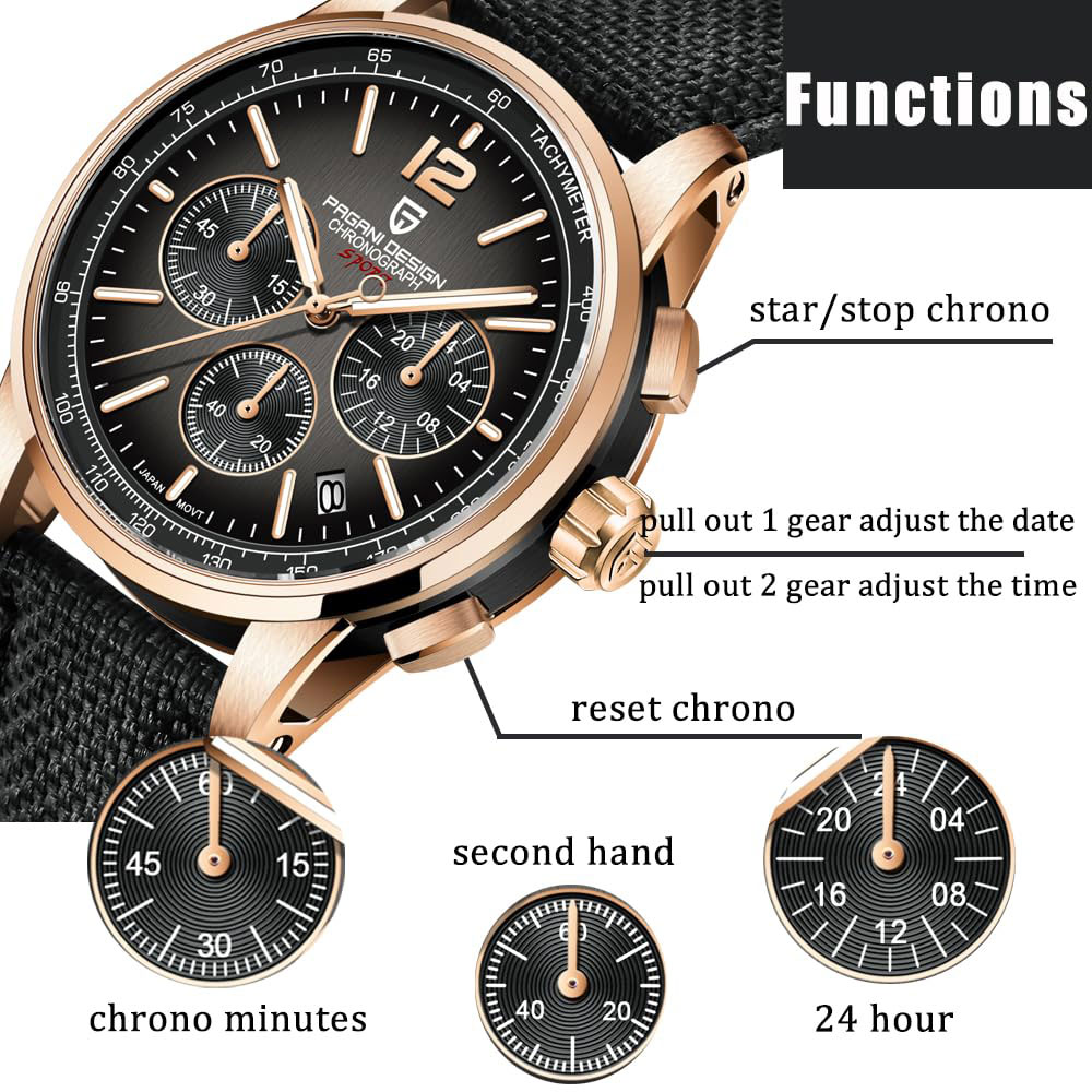 PAGANI DESIGN New Mens Watch 4 - Zen Luxury Watch 评论和价格