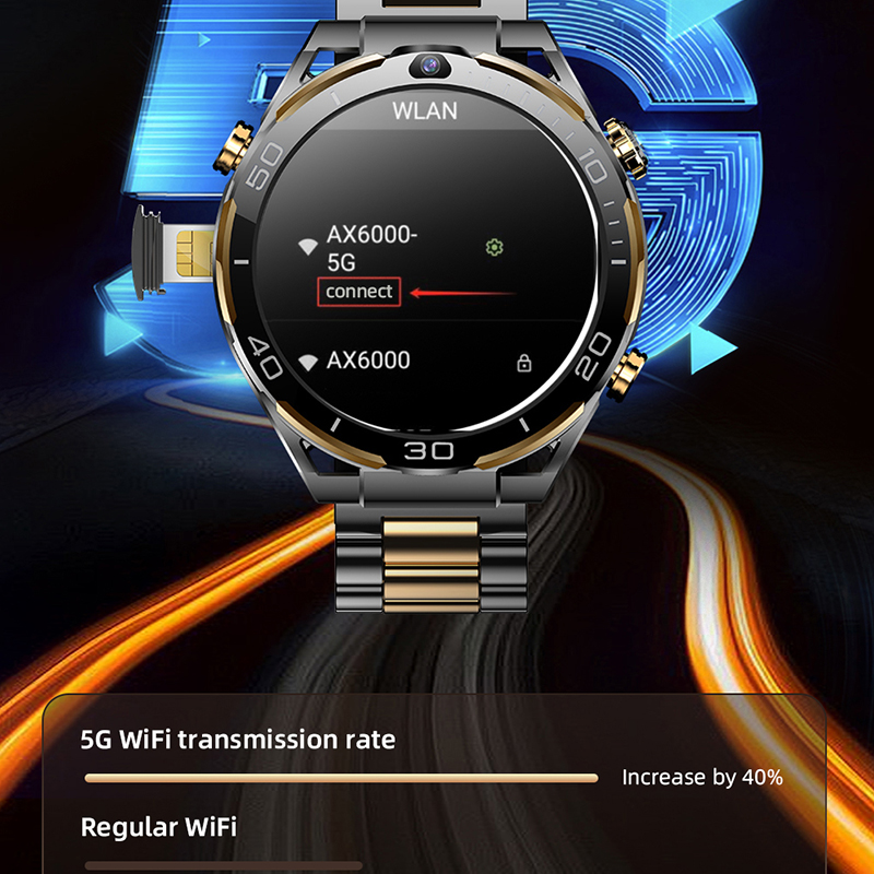 New 4G LTE Smart Watch Men 1.5 - Luxury Watch German 评论和价格